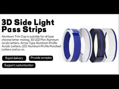 3डी एनसीएम